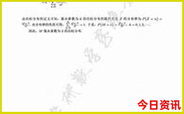 今天的大盘走势