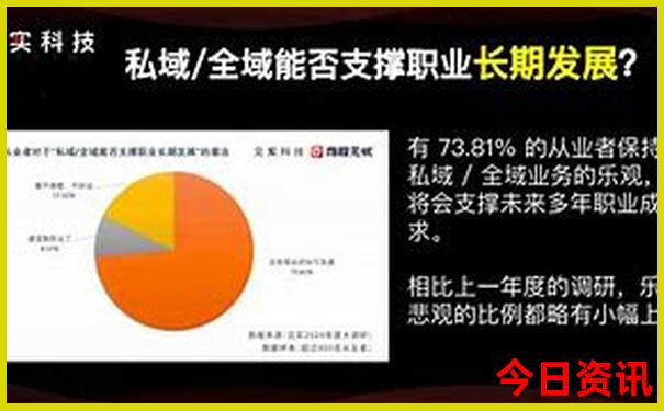 北碚景点哪好玩的地方